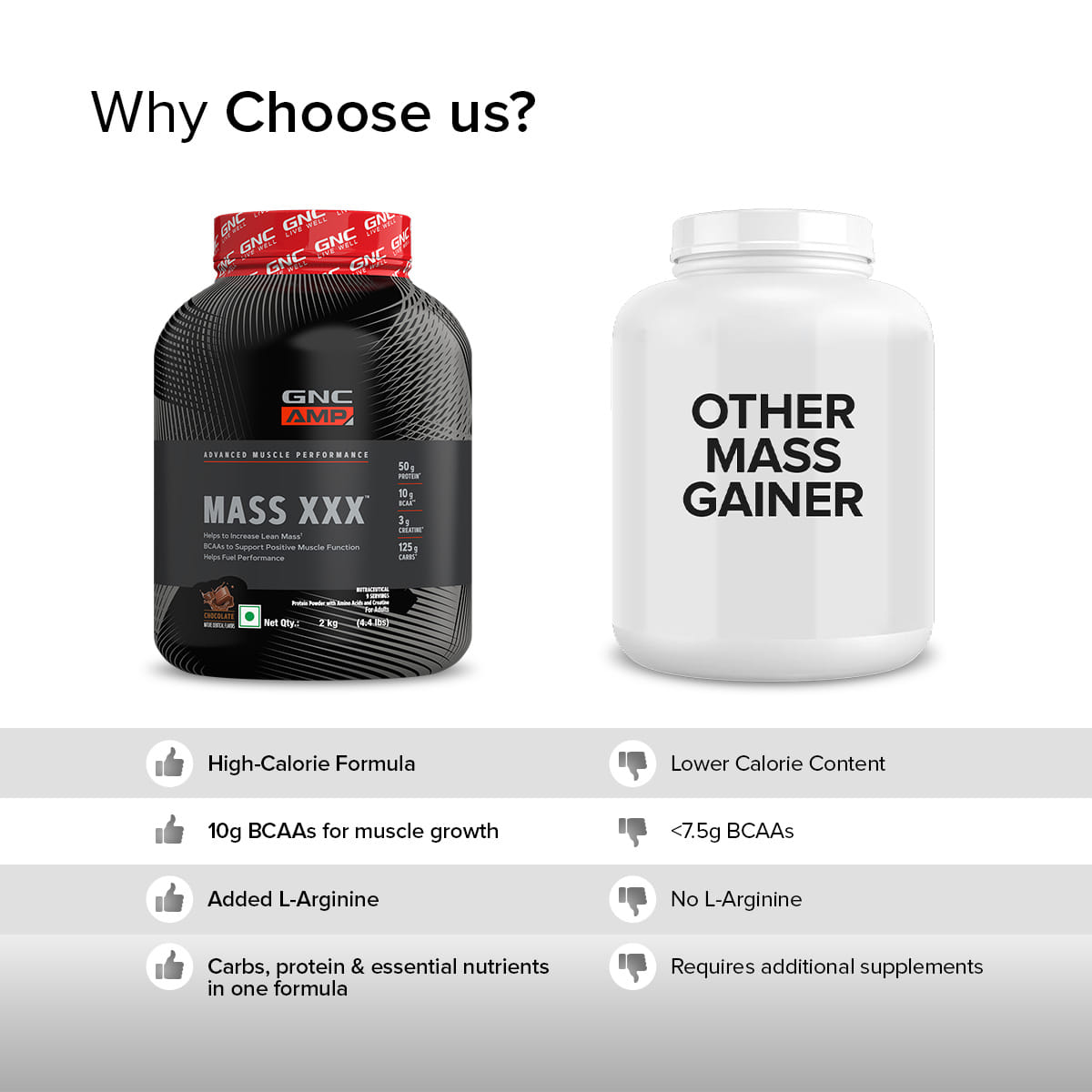 GNC AMP Mass XXX Gainer Boosts Lean Muscle Gains Amps Up