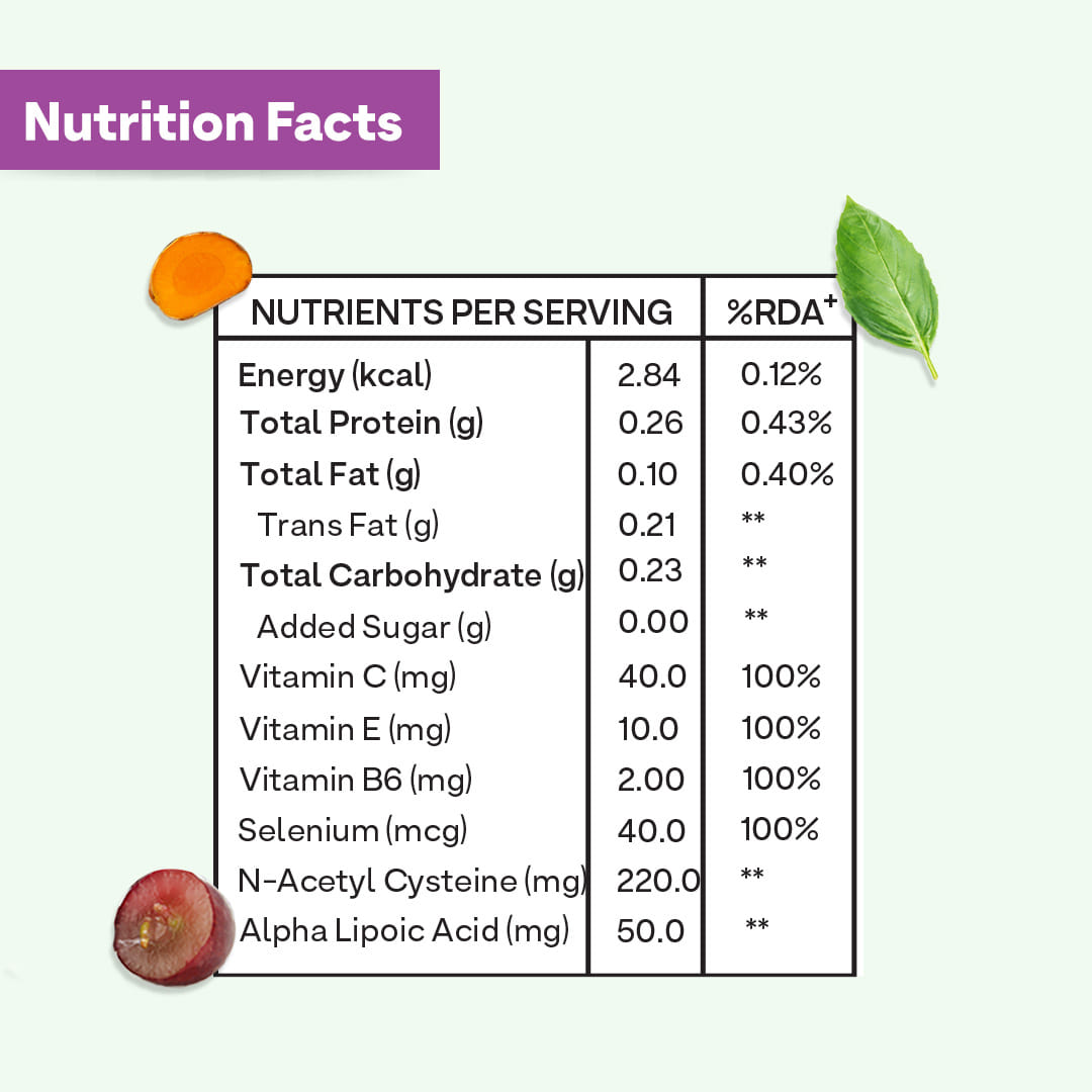 oziva plant based glutathione builder for Skin Brightening & Reduced Pigmentation OZiva | Here's what makes