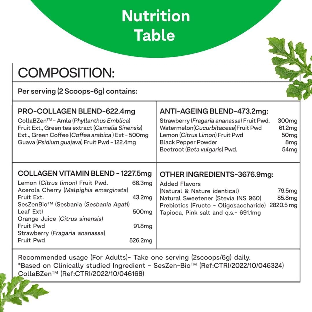 OZiva Collagen Builder for Anti Ageing & Skin Radiance with Vitamin C, Watermelon OZiva Collagen Builder for Anti Ageing & Skin Radiance with Vitamin C, Watermelon (200 g)