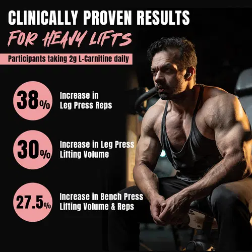 BeastLife L-Carnitine Liquid Supplement For Men & Women | Pre Workout, Intra Workout & Post Workout Supplement With 3300 mg Per Serving With Added Vitamins | Litchi Flavour With 30 Servings - 450ml BeastLife L-Carnitine Liquid Supplement For Men & Women | Pre Workout, Intra Workout & Post Workout Supplement With 3300 mg Per Serving With Added Vitamins | Litchi Flavour With 30 Servings - 450ml