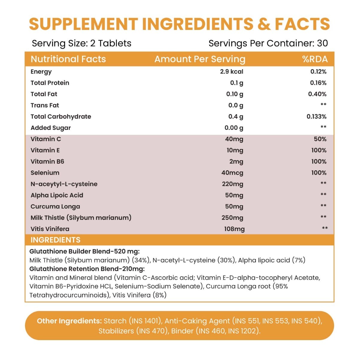 himalayan organics glutathione builder Vlado's Himalayan Organics Glutathione Builder for Anti-Ageing & Skin  Brightening with ( Vitamin C, E, B6 & Curcumin )