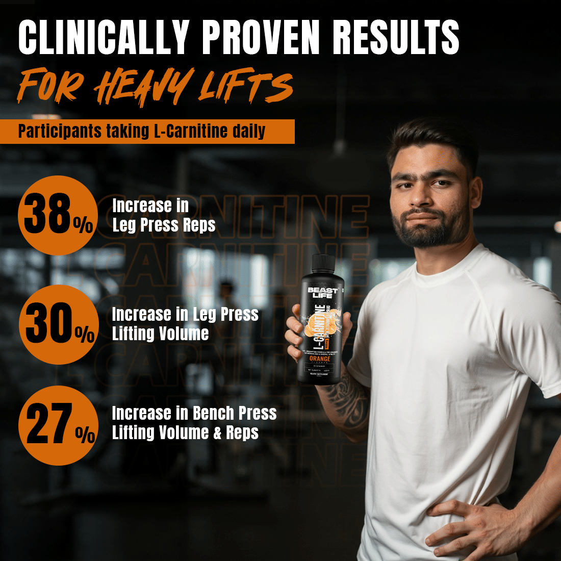 l carnitine beard Transform Your Beard with Premium Beard Oil — Patriot Supplements