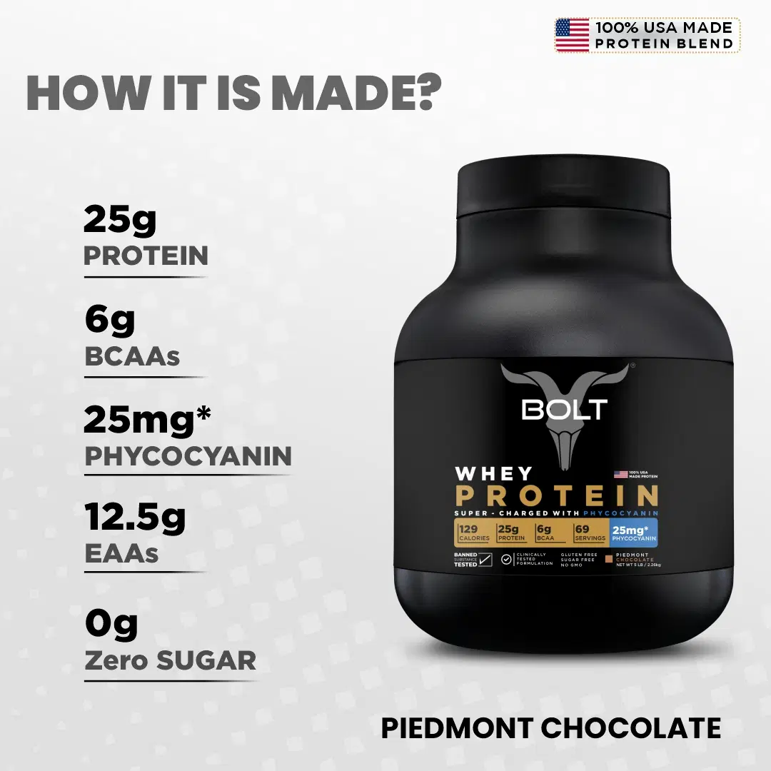 Bolt Whey Protein Powder 100 USA Made Whey Protein with PHYCOCYANIN