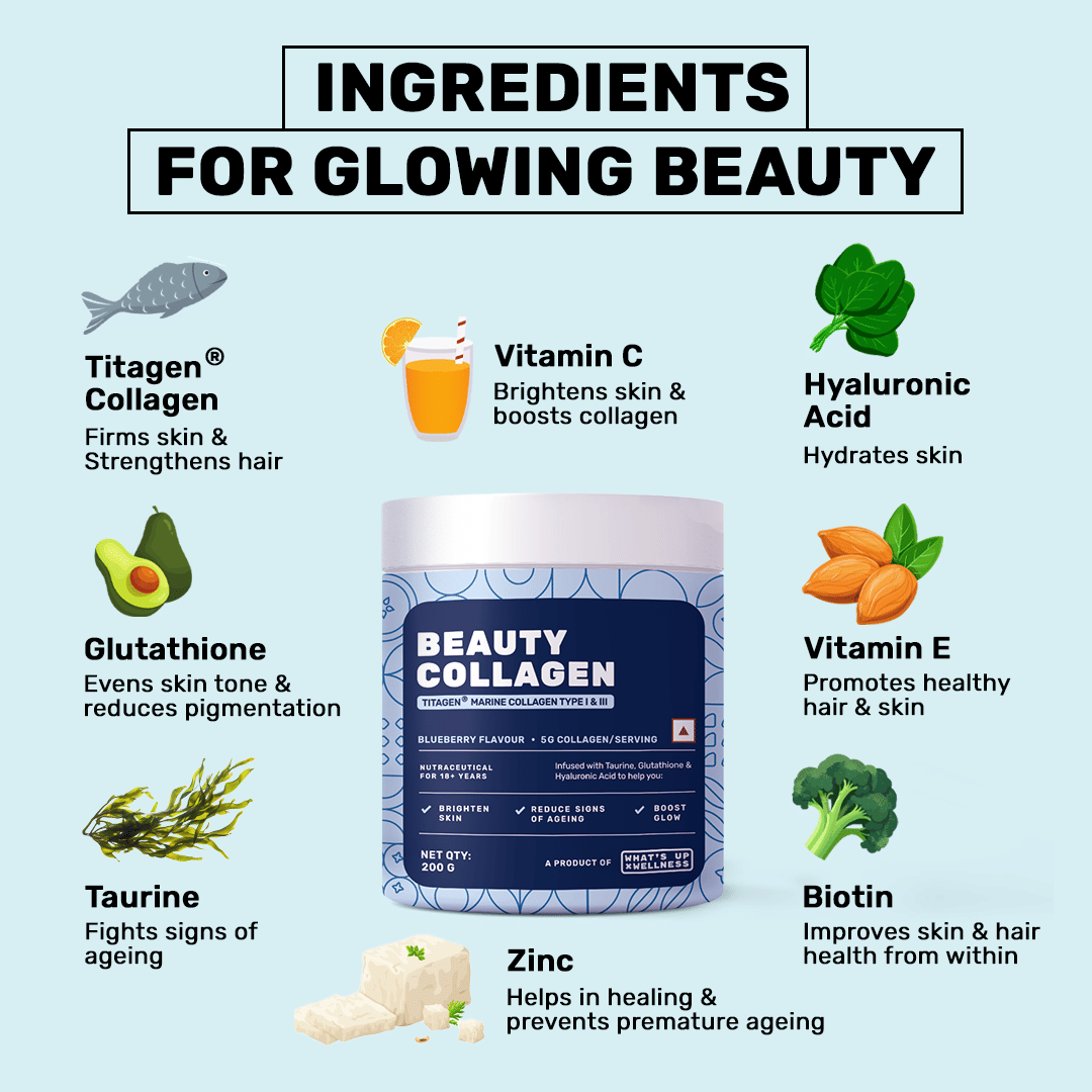 What's Up Beauty Collagen with Glutathione, Biotin, & Vitamin C for  brighter, youthful, & spotless skin. Certified Titagen Collagen. Benefits  Skin, Hair & Nails. Supports Bone & Joint Health. Blueberry Flavour