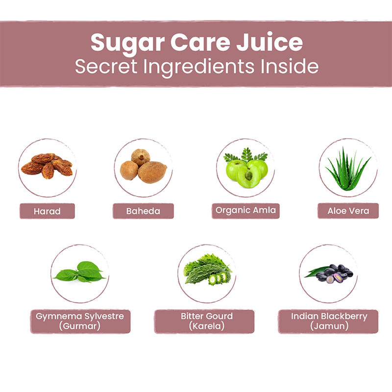 Diabetic Care Juice