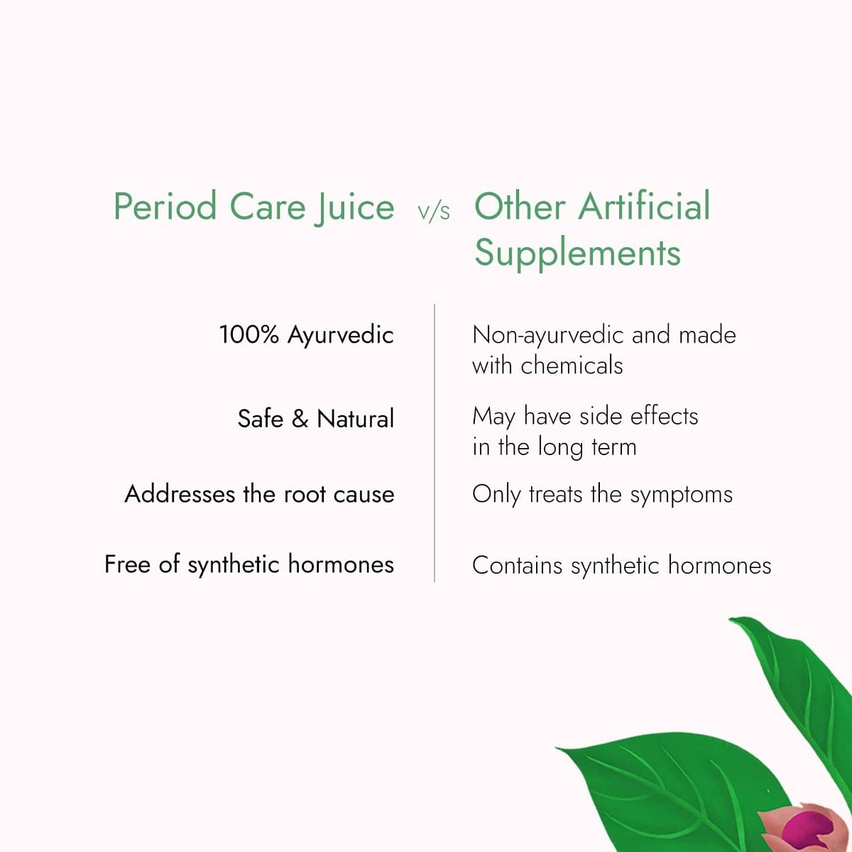 Kapiva Period Care Juice 1L For Irregular Periods Period Pain Hormonal Imbalance PCOD PCOS Care 100 Ayurvedic with Shatavari Ashoka Noni