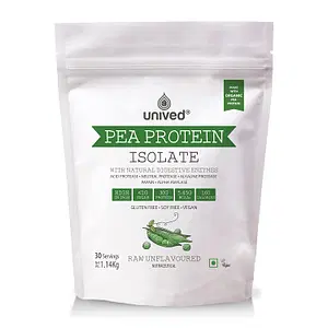 Unived Pea Protein (Raw)