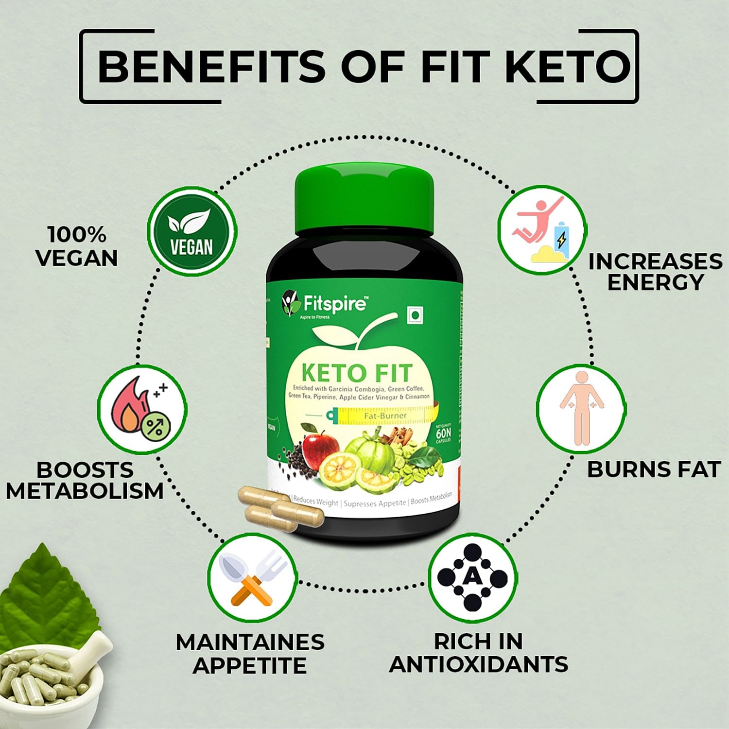 Fitspire KETO FIT 100 Vegan Weight Loss Weight Management