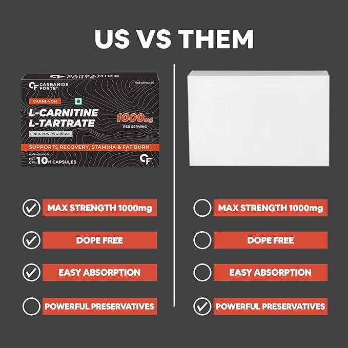 can you take l carnitine with high blood pressure L-Carnitine Tartrate 60caps (Warriorlab)
