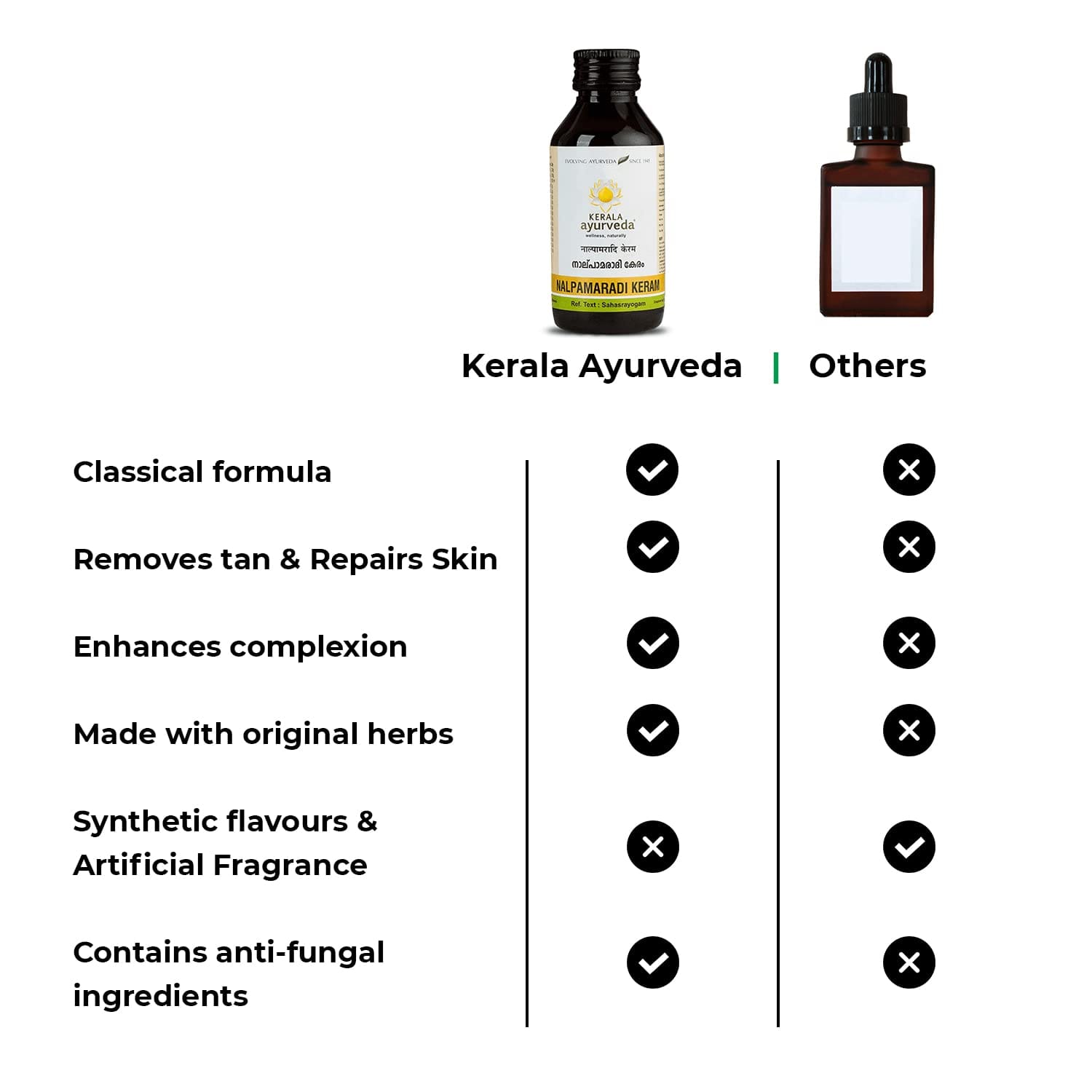 Kerala ayurveda Nalpamaradi Keram 200 ML