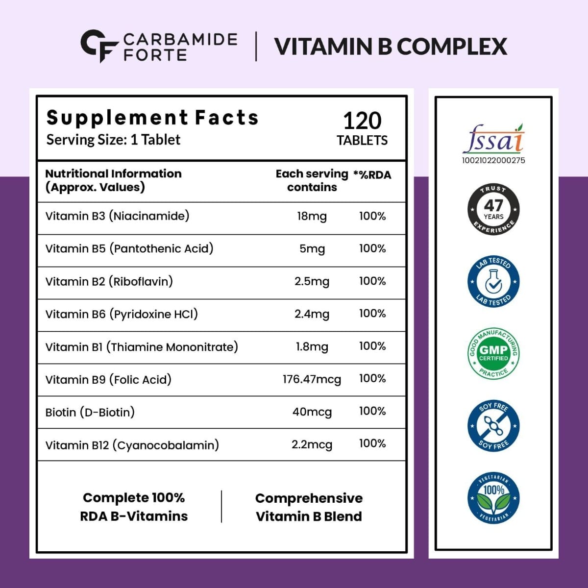 Carbamide Forte Vitamin B-Complex Tablets - 100% RDA for B Vitamins ...