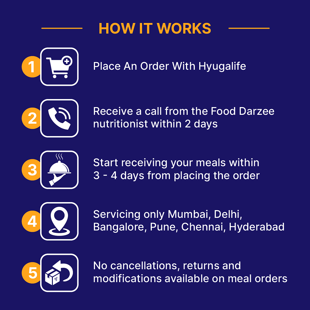 FoodDarzee Muscle Building Veg High Protein30 day subscription plan