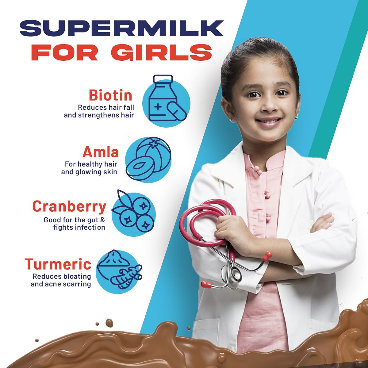 

Gritzo SuperMilk 8-12y (Girls), Kids Nutrition & Health Drink, Protein Powder for Kids Growth & Sports, High Protein (10 g), Calcium + D3, 21 Nutri...