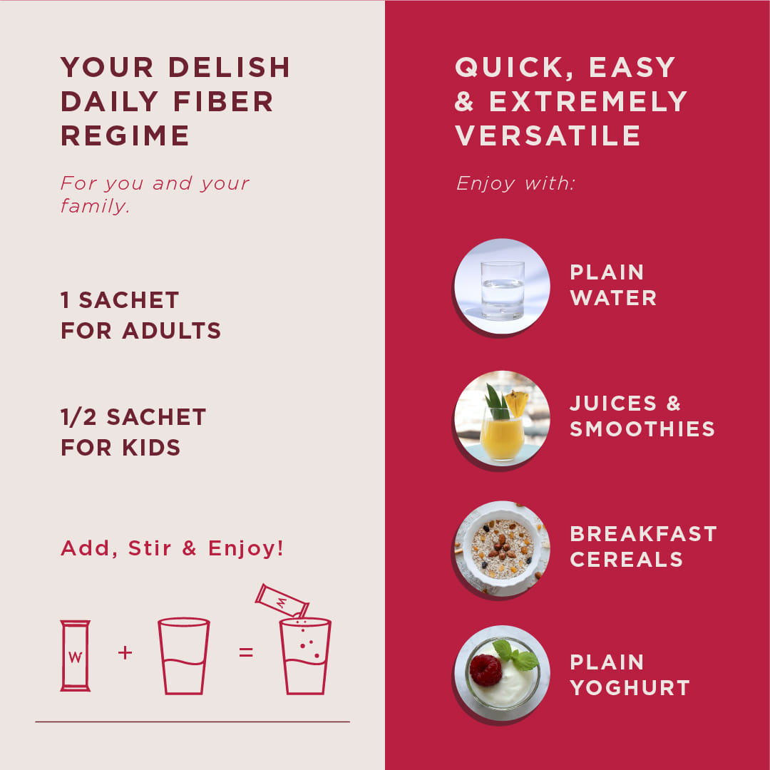 Wellbeing Nutrition Daily Fiber Natural Prebiotic Digestive Fiber from