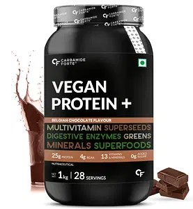 Carbamide Forte Vegan Plant Based Pea Protein Powder 1kg | 28 Serving | Belgian Chocolate Flavor | 25g Protein