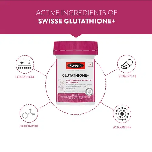 Swisse Glutathione+ | 30 Capsules | Astaxanthin | Vitamin C & E | Nicotinamide | Bright Skin | Maintains Skin Swisse Glutathione+ | 30 Capsules | Astaxanthin | Vitamin C & E | Nicotinamide | Bright Skin | Maintains Skin