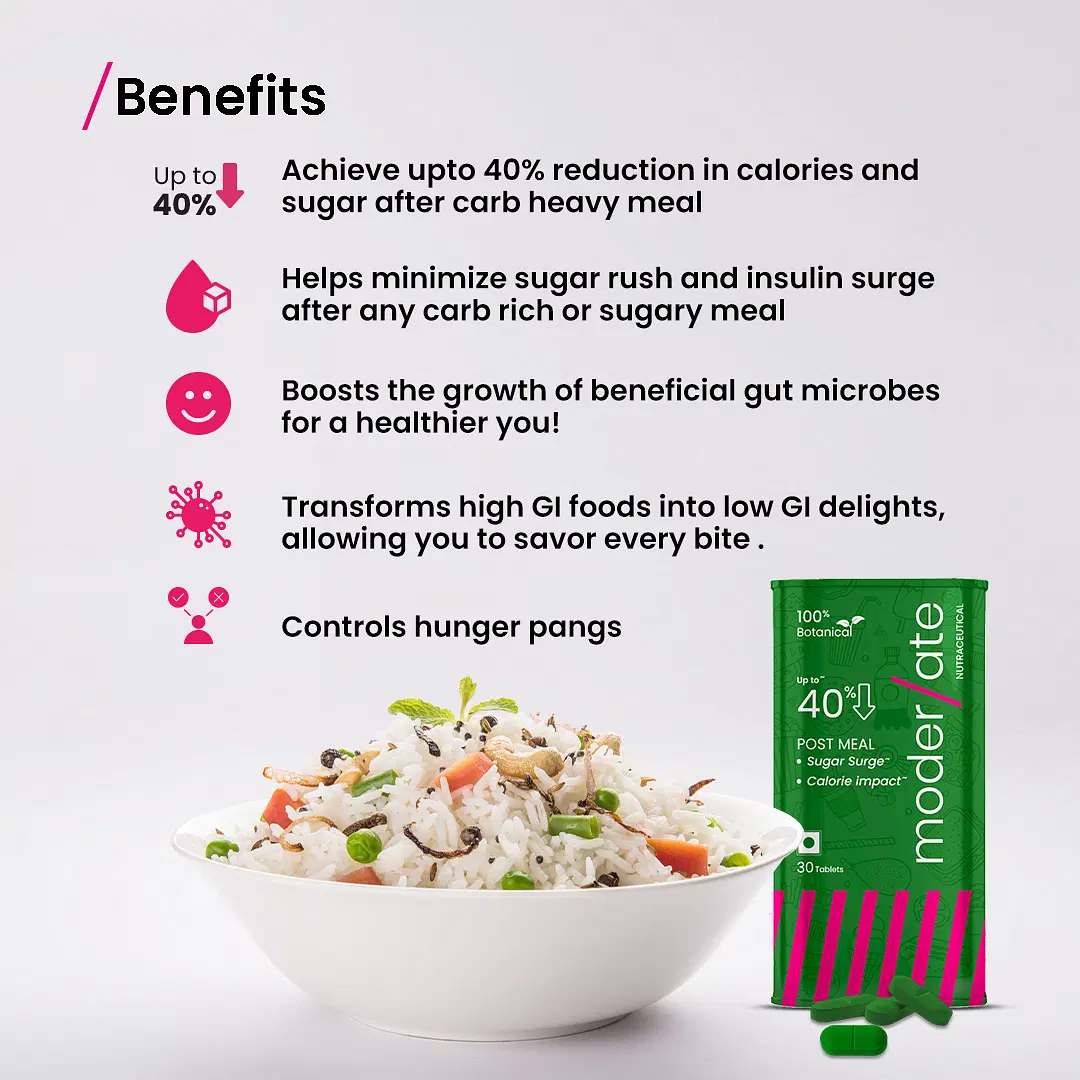 Moderate 100% Botanical Pre-Meal Supplement, Reduces Calories, Carbs, &  Sugar Absorption by Upto 40%, Aids Sugar Control, Weight & Energy  Management