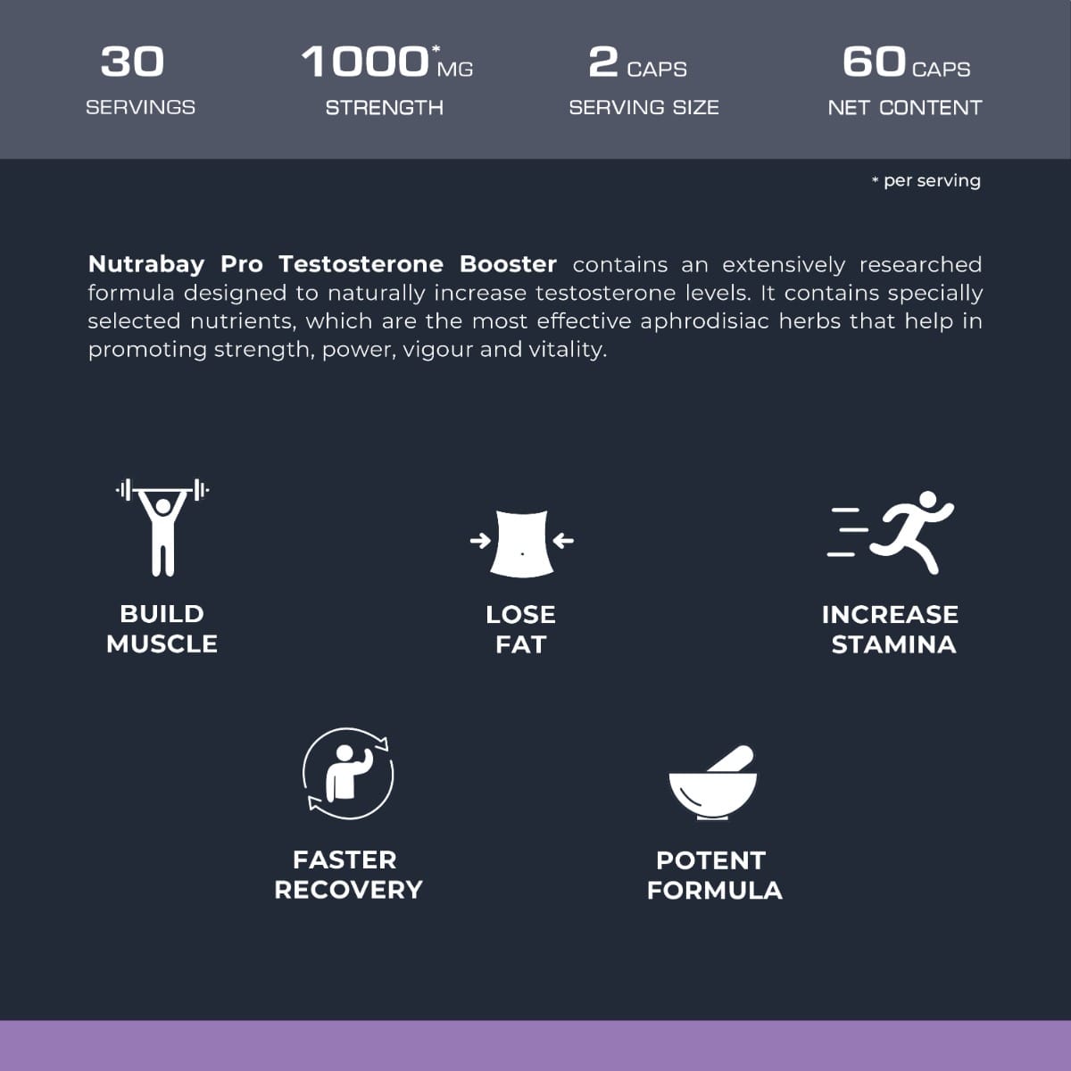 Nutrabay Pro Natural Testosterone Booster Natural Testosterone Support For Energy, Performance