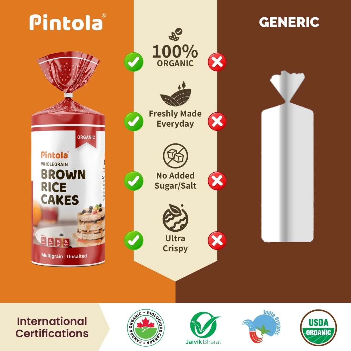 Pintola Organic Wholegrain Brown Rice Cakes | Non GMO, Naturally Gluten ...