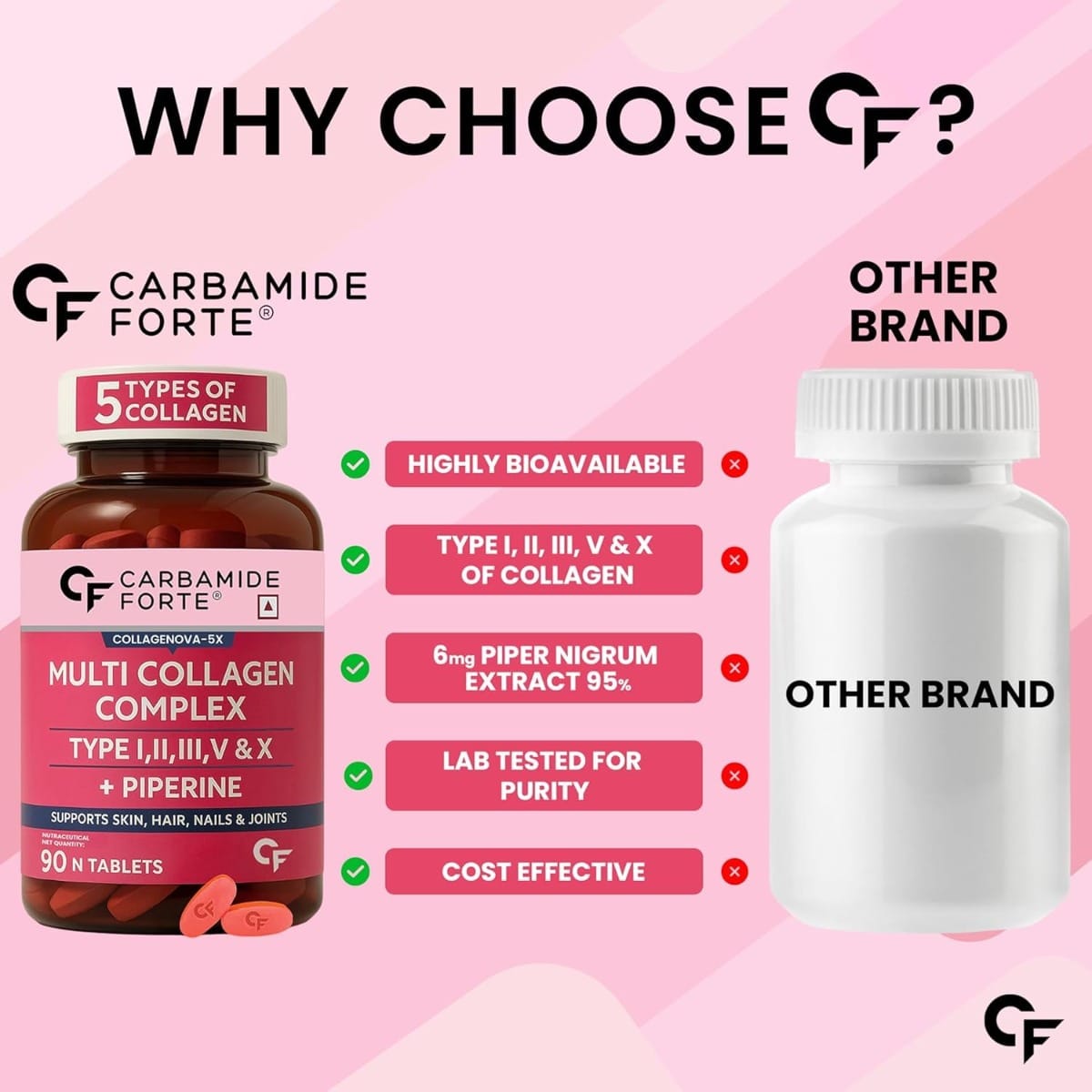 carbamide forte glutathione CINDELLA INJ. IV. THIOCTIC ACID 25mgt/5ml main image 0