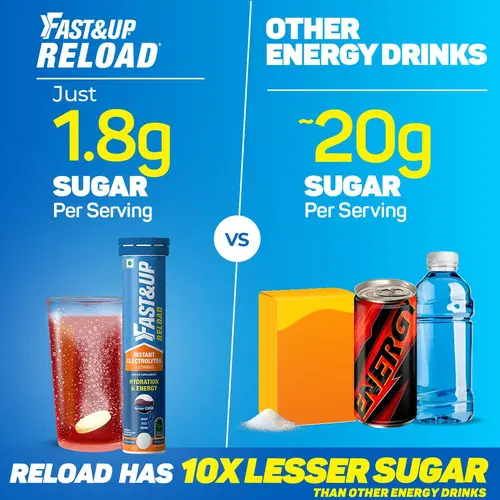 Fast&Up Reload electrolyte energy and hydration - sports drink - 20 ...