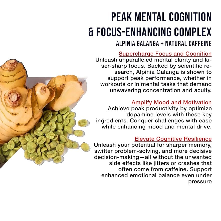 Modern Nutrition Day Shred Inferno | Advanced Day Time Fat Burner 