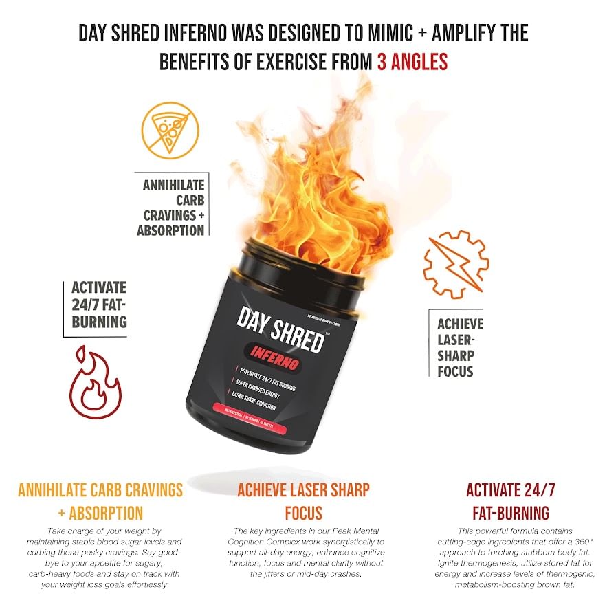 Modern Nutrition Day Shred Inferno Advanced Day Time Fat Burner for
