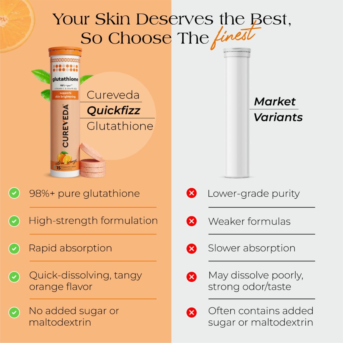 how long can you take glutathione supplement Amazon.com: Glutathione Capsules - 1,500mcg L-Glutathione Supplement with  Vitamin C - Skin Tone Enhancer - Targets Dark Spots & Acne Marks -  Antioxidant Supplement for Beauty & Health Support
