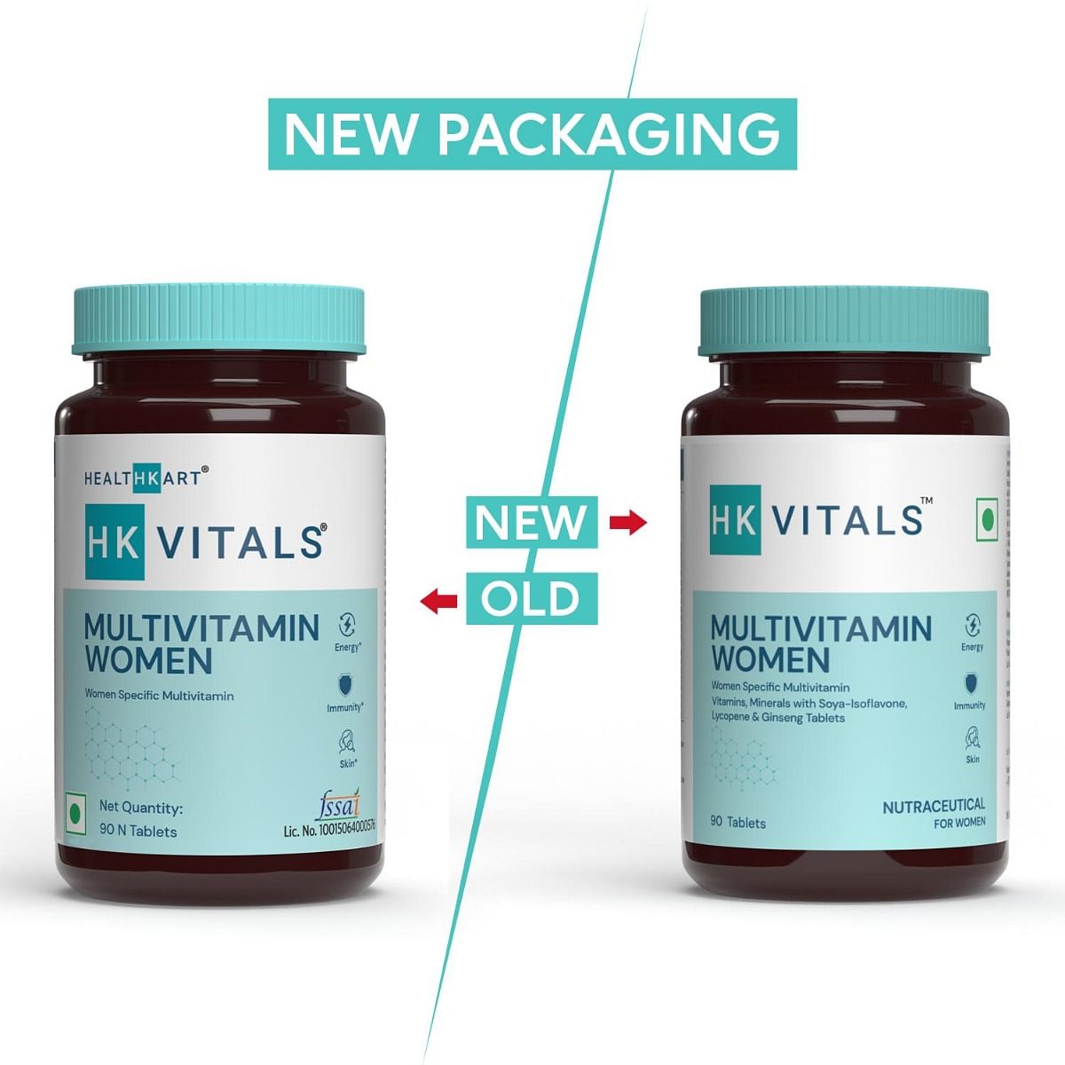 

HK Vitals Multivitamin for Women - Zinc, Vitamin C, Vitamin D, Multiminerals & Ginseng Extract - 90 Tablets - Boosts Energy, Stamina & Skin Health