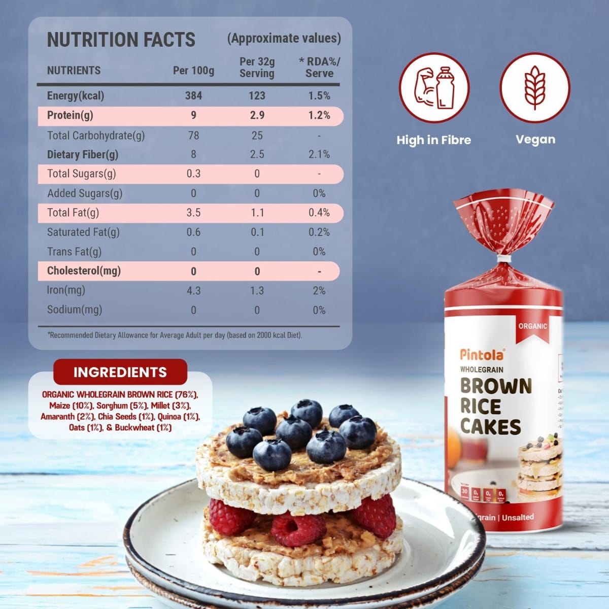 whole grain rice cakes healthy