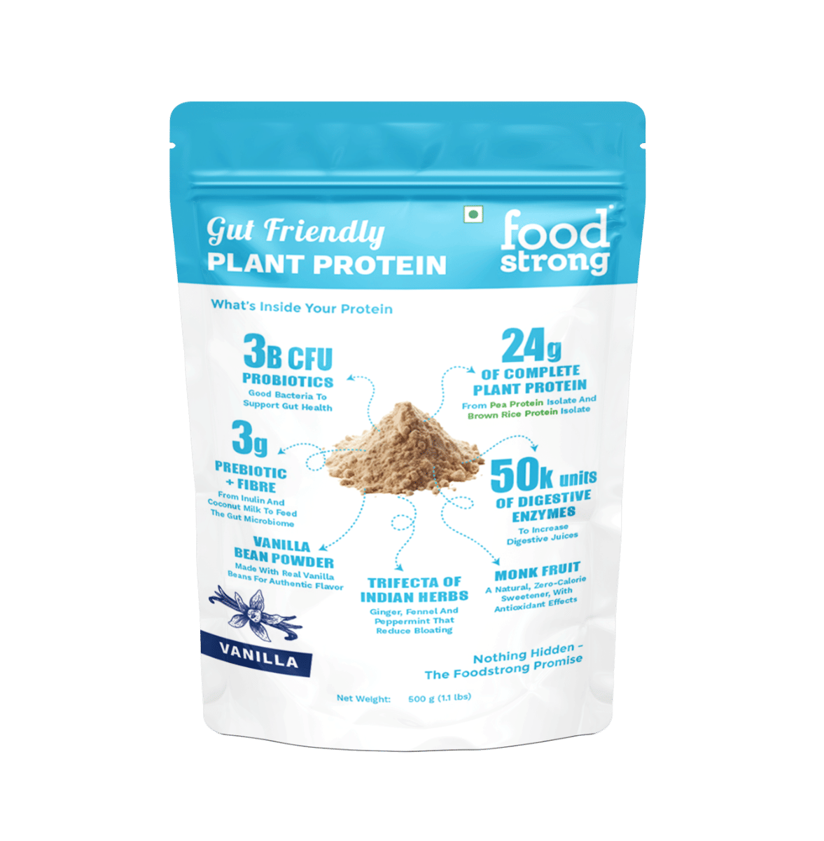 

Foodstrong Gut Friendly Plant Protein - Vanilla | 24g Complete Plant Protein with Probiotics, Digestive Enzymes, Prebiotics & Indian Herbs | Vegan ...