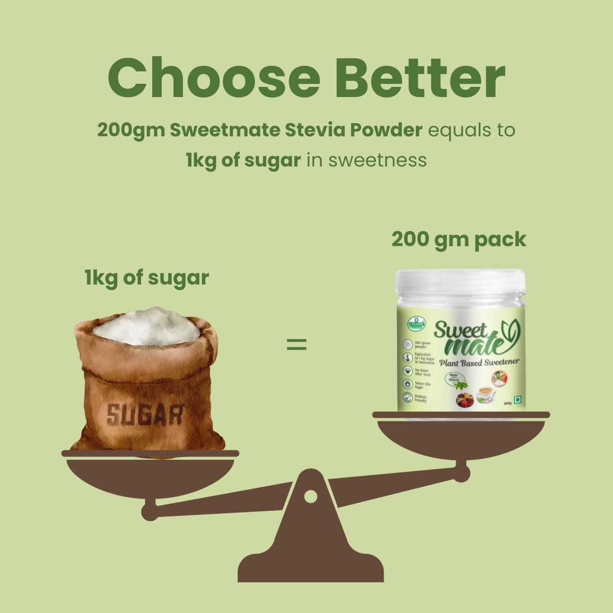 Sweetmate Stevia Powder 200gm Jar Pack Sugar Free Stevia Natural