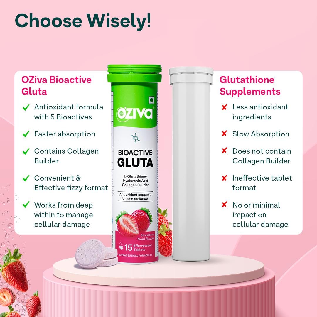 oziva glutathione builder capsules reviews Not everything lives up to the hype—but this one did.😍 Oziva's Glutathione  capsules have been a subtle yet solid shift in my skin's hydration and  clarity over 3 weeks. No drama. Just main image 0
