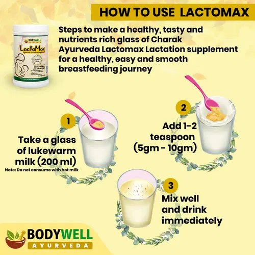 BODYWELL Lactomax Lactation Supplement Improves Breast Milk Quality bodywell-lactomax-lactation-supplement-improves-breast-milk-quality