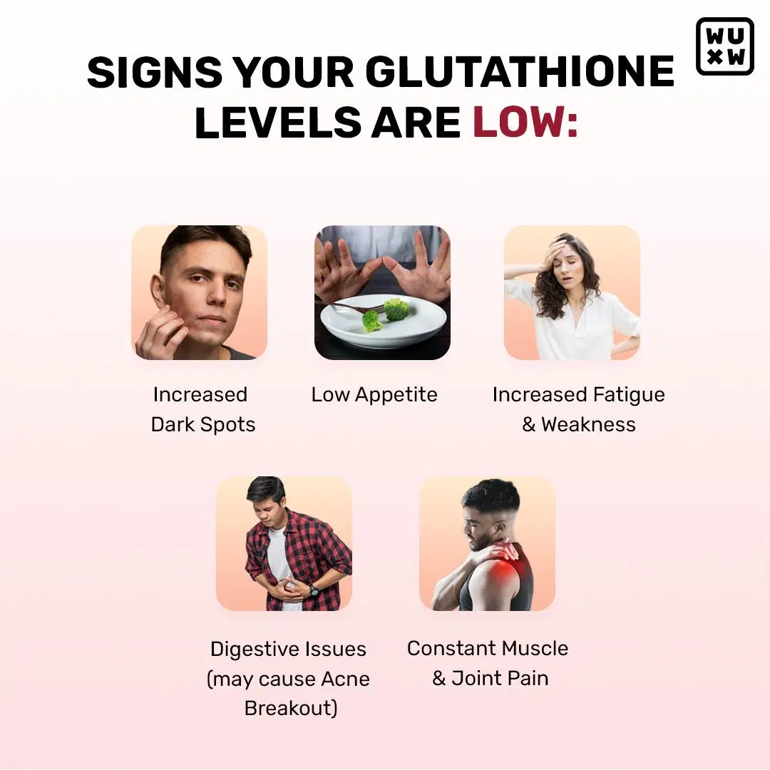 What's Up Wellness Gluta-Glow Gummies | Radiant Skin Tone | Depigmentation | Detoxification | Men & Women | India's First Liposomal Glutathione Gummy | No Added Sugar | 90 Days (Pack Of 3) What's Up Wellness Gluta-Glow Gummies | Radiant Skin Tone | Depigmentation | Detoxification | Men & Women | India's First Liposomal Glutathione Gummy | No Added Sugar | 90 Days (Pack Of 3)
