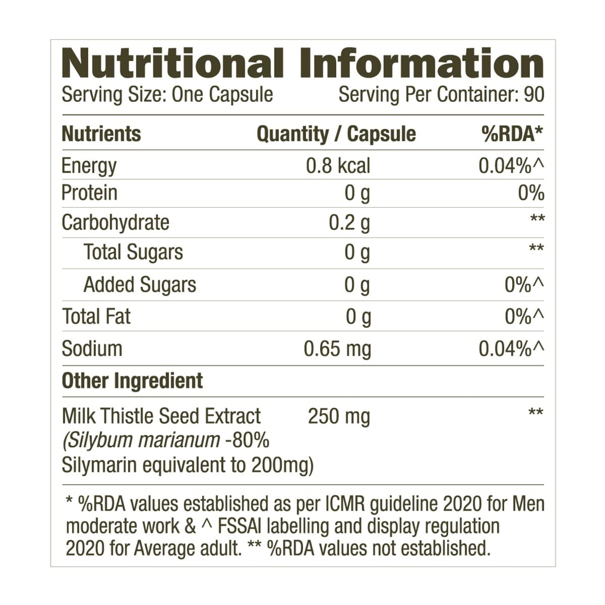 GNC Herbal Plus Milk Thistle Removes Liver Toxins Protects Liver