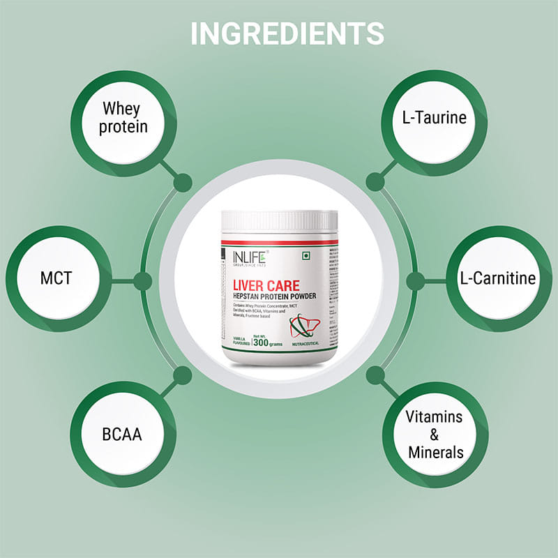 INLIFE Hepstan Liver Care Support Protein Powder Supplement Whey