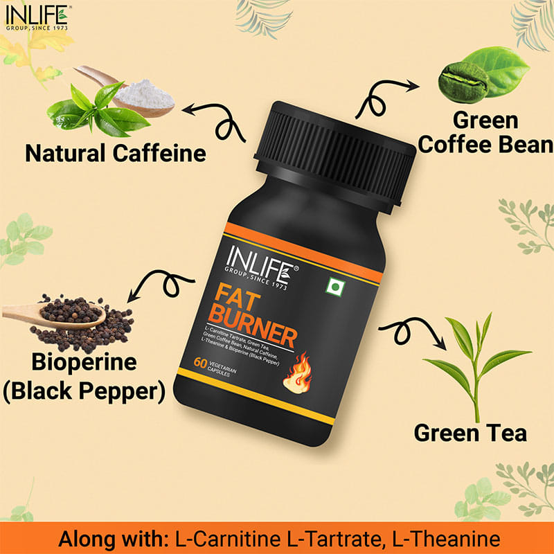 cga l-carnitine egcg Acetyl L-Carnitine | Weight Loss Support - EHPLabs