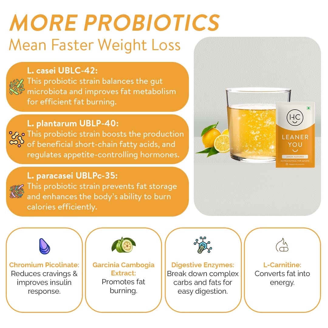 Happy Cultures Leaner You  Probiotics, L-Carnitine & Garcinia Cambogia |  Boosts Metabolism, Reduces Cravings & Supports Weight Loss | For Men &  Women | 15 Sachets (2g Each)