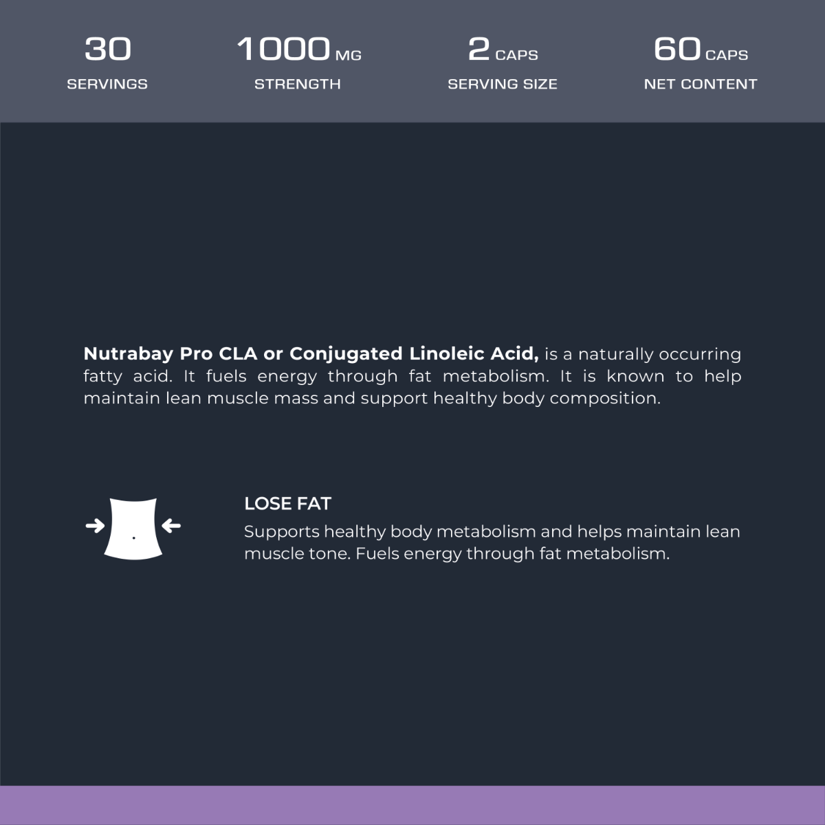 Nutrabay Pro Cla (Conjugated Linoleic Acid) 1000Mg, 60 Veg Capsules