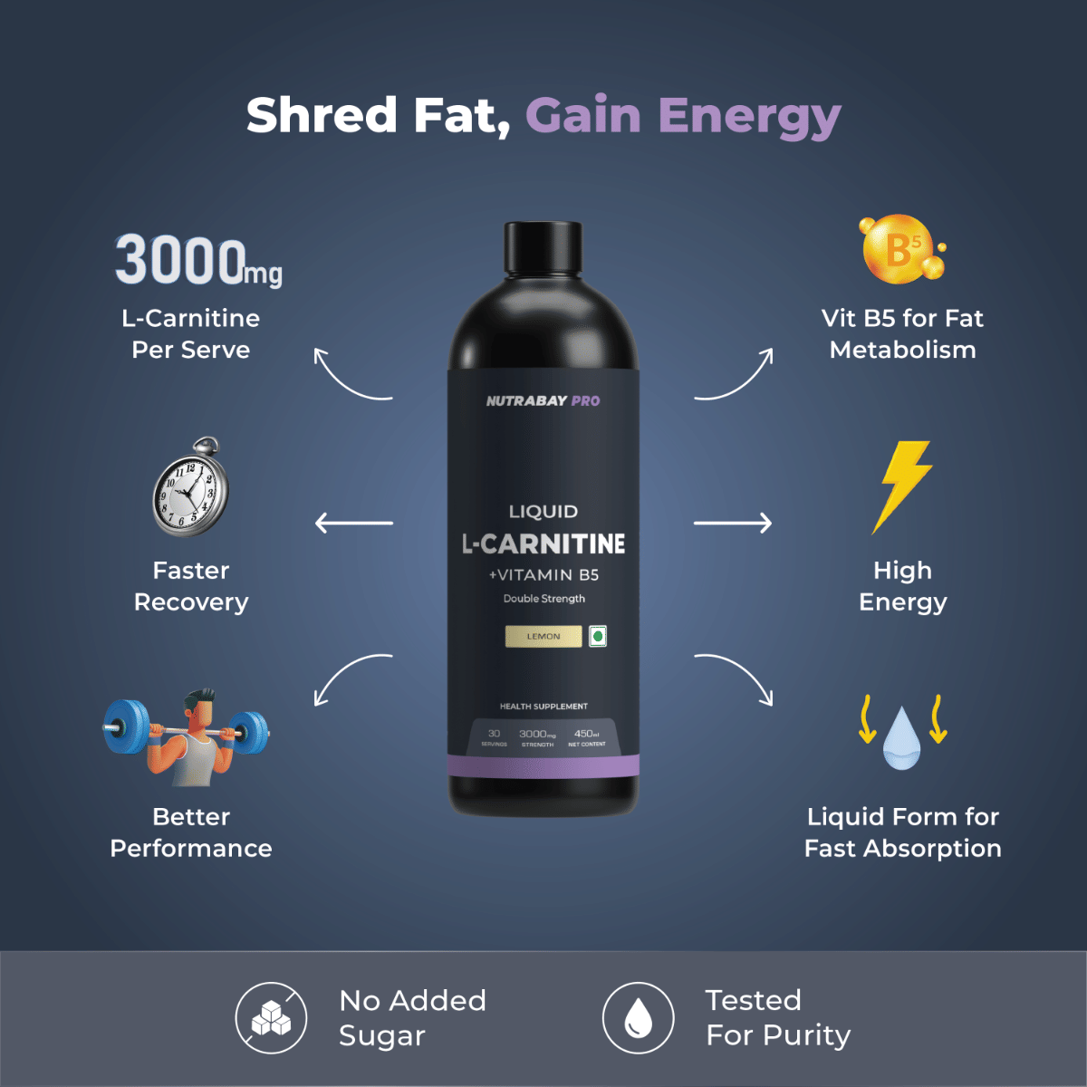 l-carnitine 3000 para que serve Benefícios da L-Carnitina main image 0