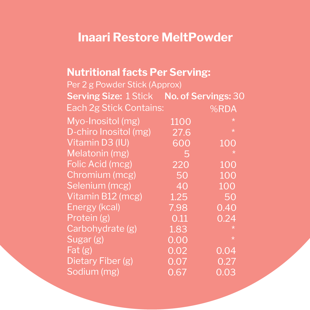 Inaari Restore Powder for PCOS Management 30 Sticks D Chiro