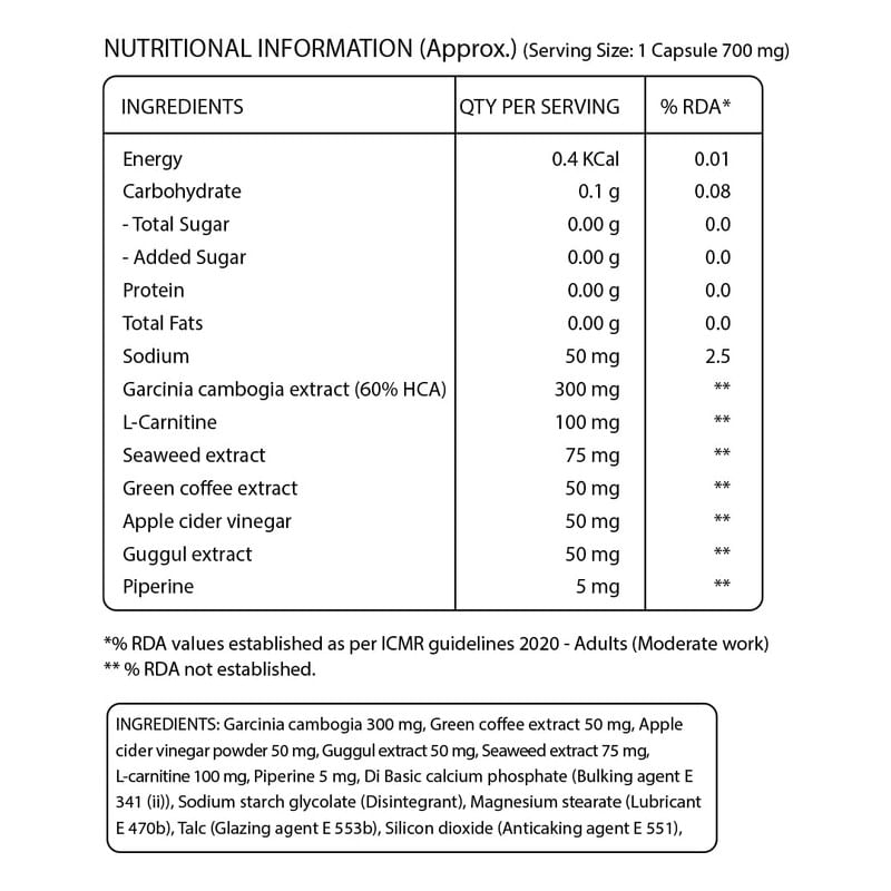 Pure Nutrition Garcinia Cambogia Metabolism With Green Coffee & Seaweed