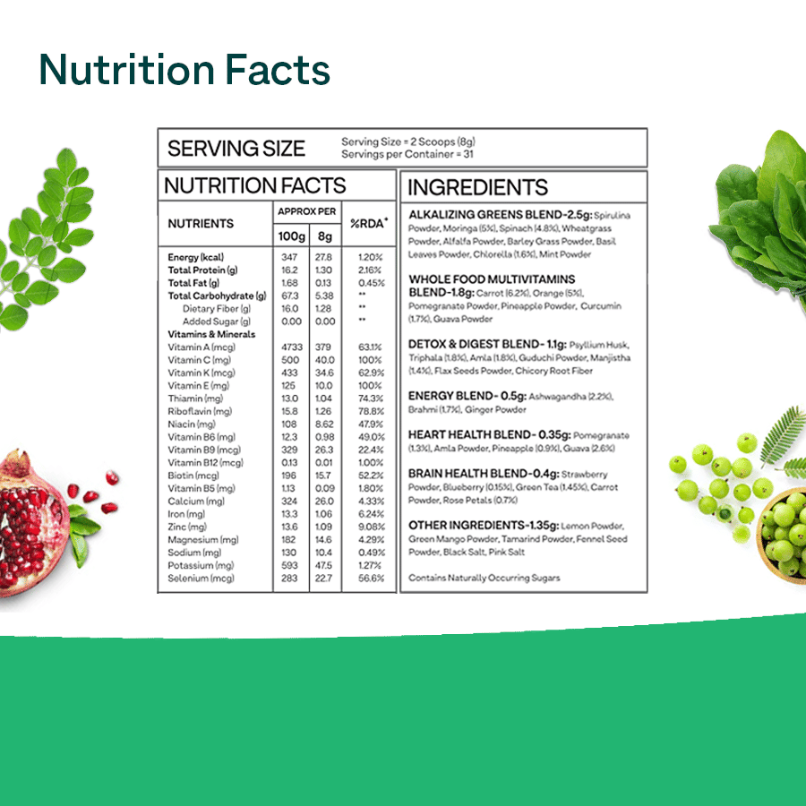 Oziva Superfood Greens & Herbs With Whole Food Multavitamins