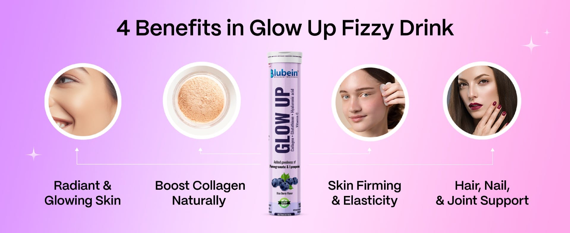 collagen with glutathione benefits Frozen collagen and Glutathione capsules at ₹ 1400/box | Collagen  Supplements in Bengaluru main image 0