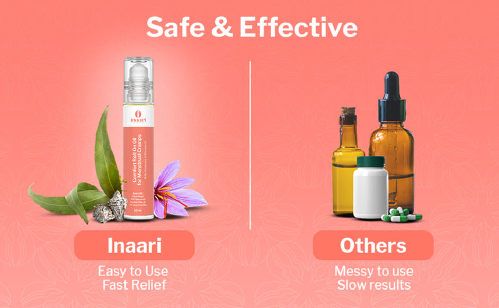Inaari Inaari Comfort Roll On Oil for Menstrual Cramps | Helps Manage Period ...