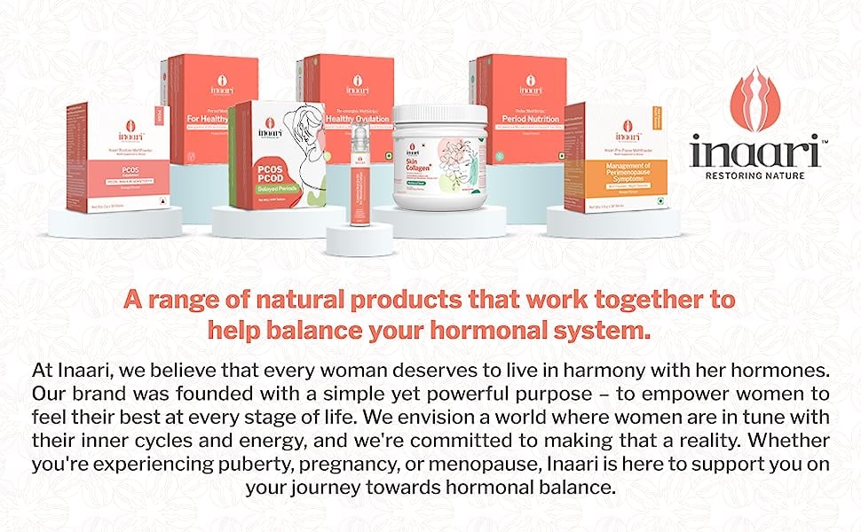 Inaari Inaari Period Oral Strips for Healthy Periods Management of Period ...