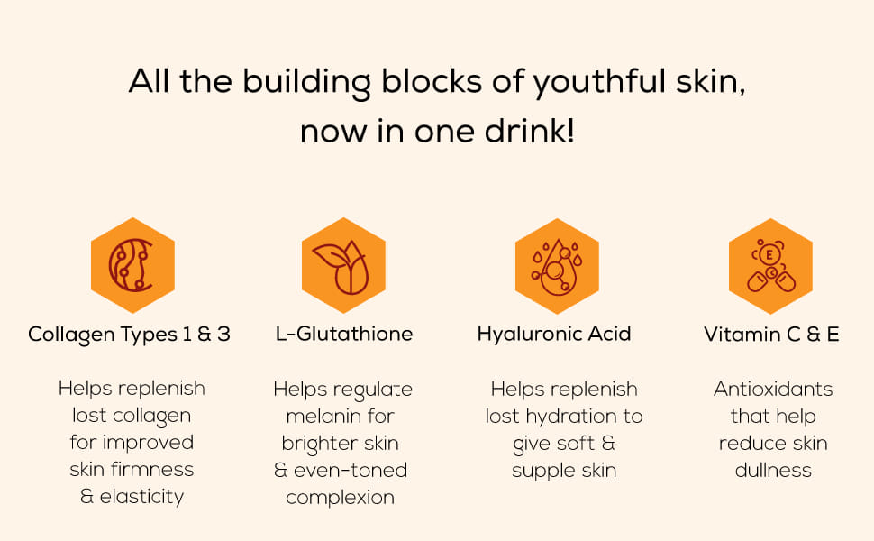truebasics glutathione Buy TrueBasics Glutathione with Nutroxsun, Biotin & Vitamin E Tablets